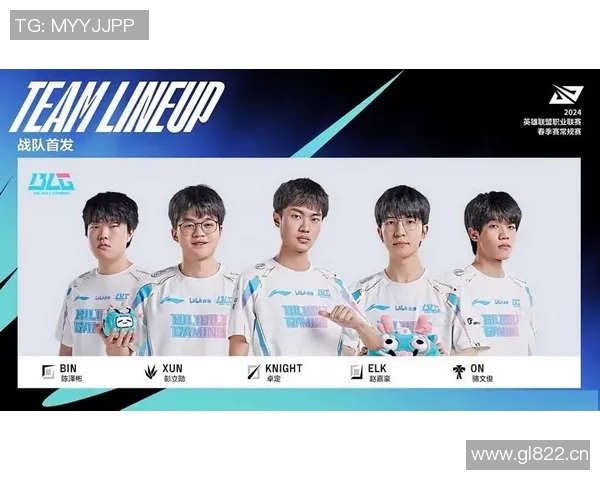 深入分析BLG战队的盯防战术及其在比赛中的应用效果