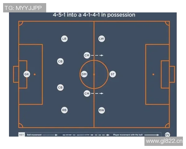 武汉足球队战术解析:从进攻布局到防守反击的全方位剖析 武汉足球队战术解析:从进攻布局到防守反击的全方位剖析