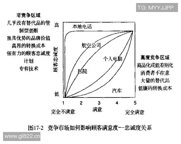 以积分为核心推动消费升级与用户忠诚度提升的创新策略探讨 以积分为核心推动消费升级与用户忠诚度提升的创新策略探讨